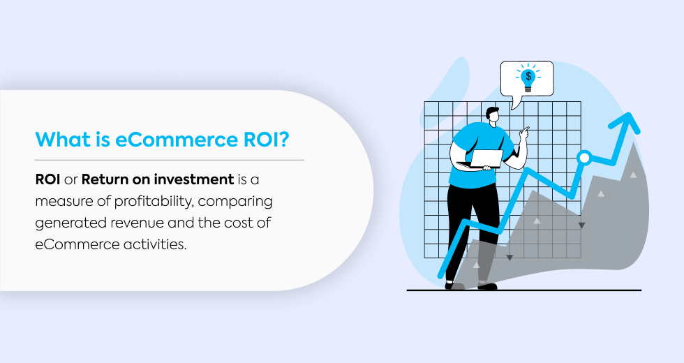 what-is-ecommerce-roi